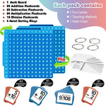 Torlam Math Learning Board and Flash Cards